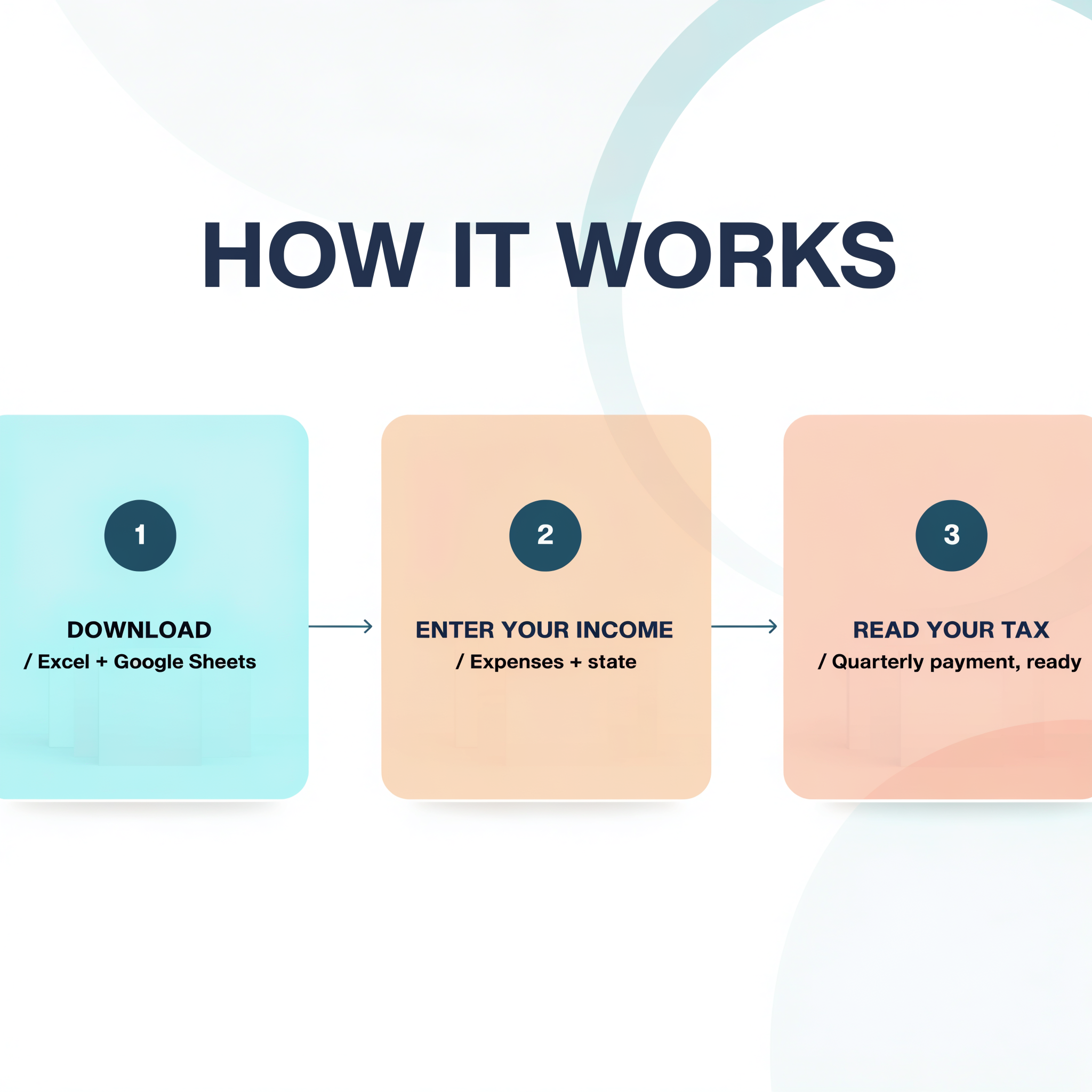 How it works — download, enter your income, read your quarterly tax
