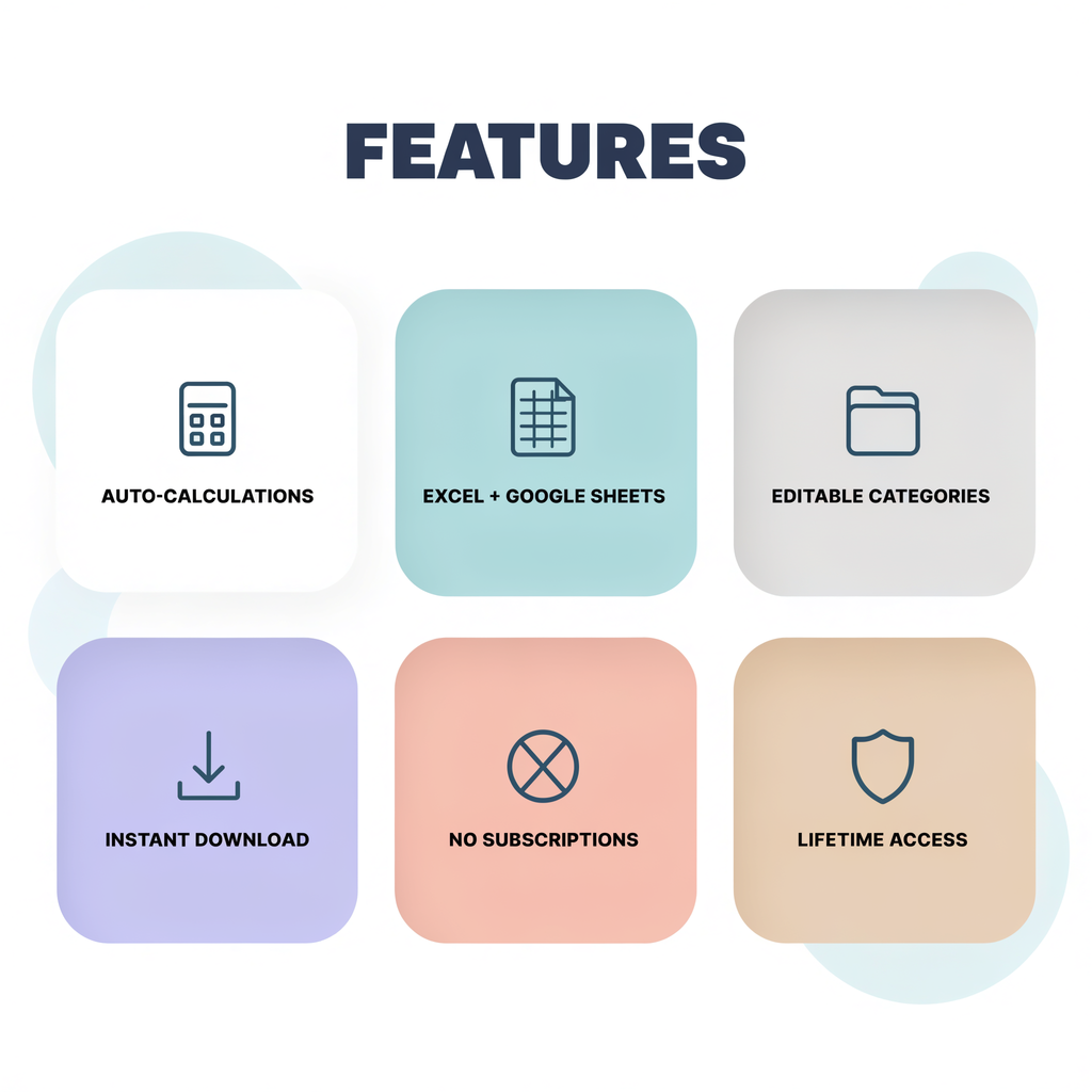 Budget Tracker features — auto-calculations, Excel + Google Sheets, editable categories, instant download, no subscriptions, lifetime access
