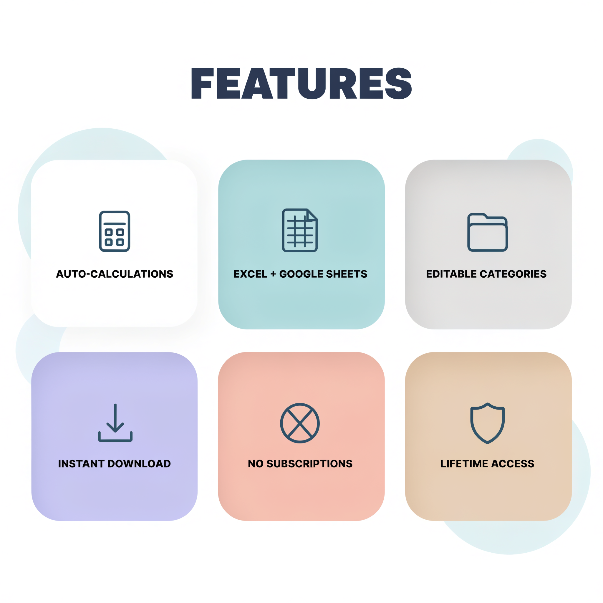 Budget Tracker features — auto-calculations, Excel + Google Sheets, editable categories, instant download, no subscriptions, lifetime access