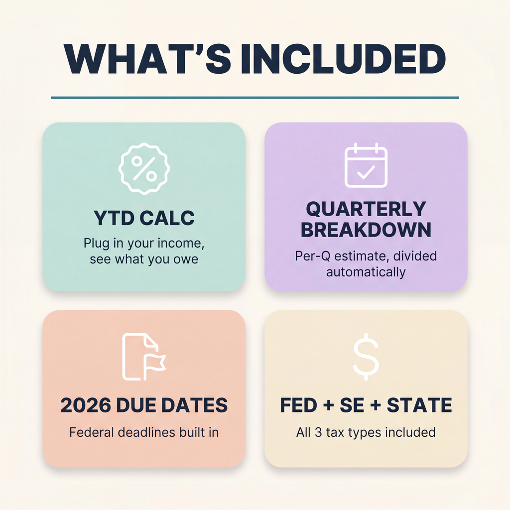 Quick Tax Estimator — what's included