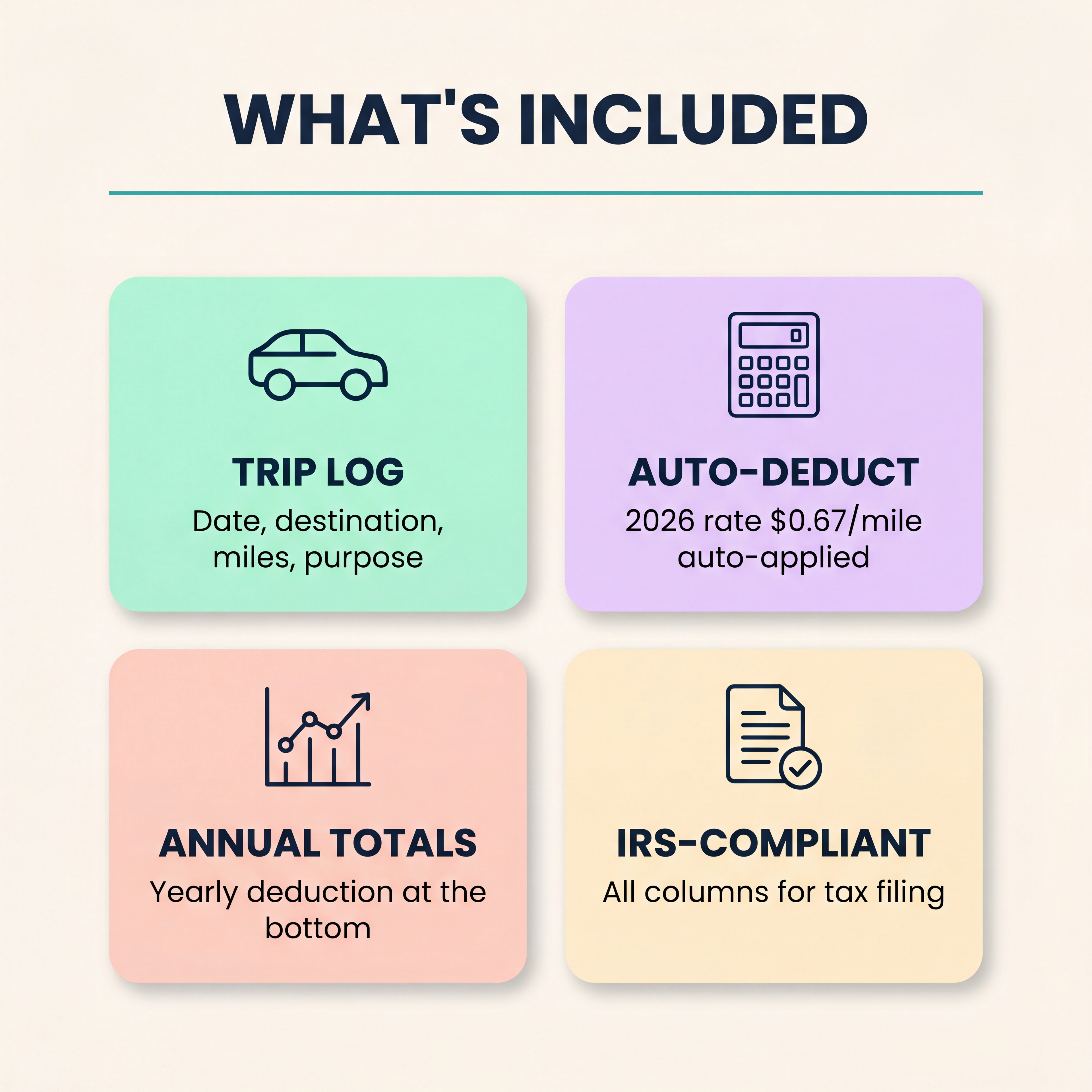 Mileage Log Lite — what's included