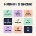 50 Tax Deductions — 9 categories breakdown