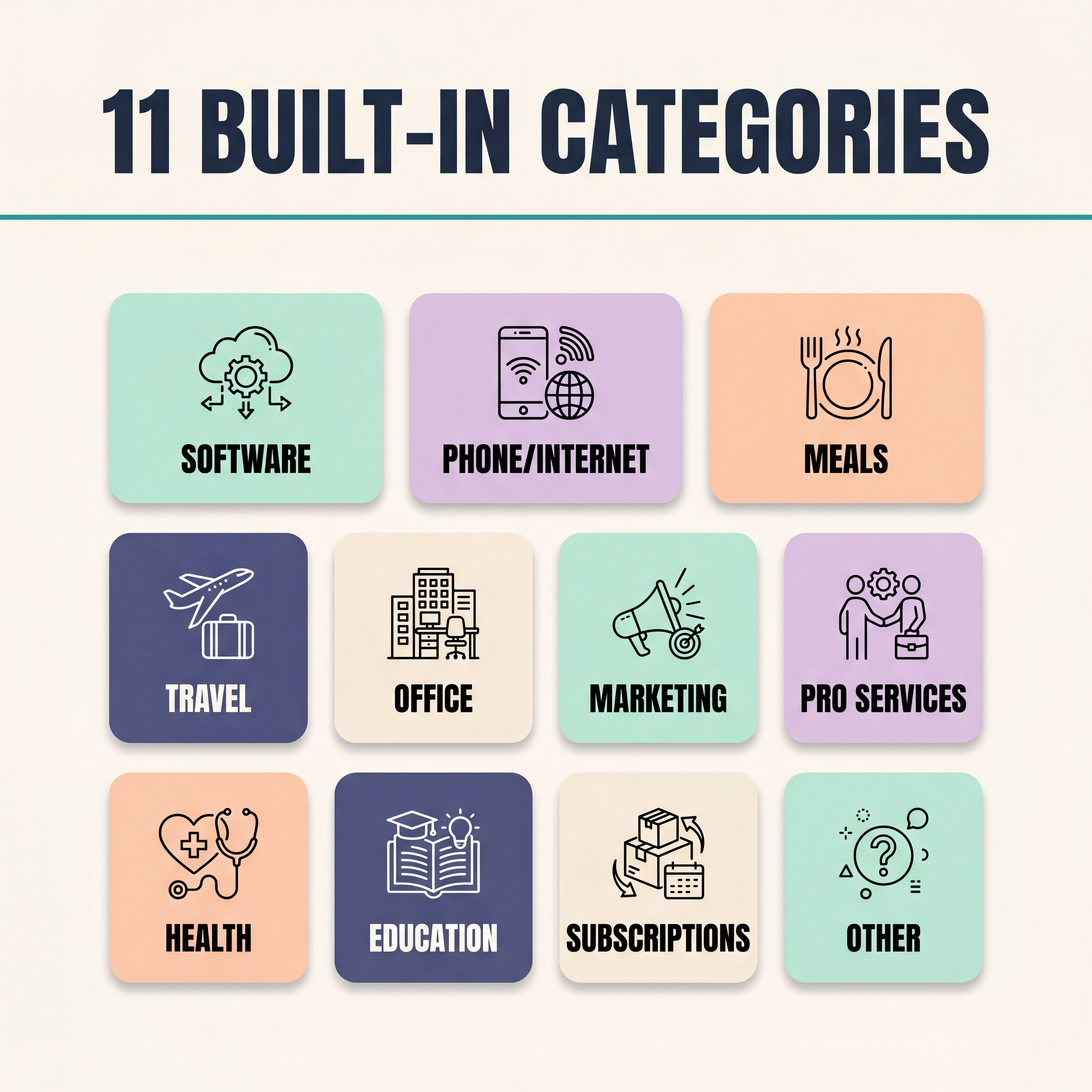 Expense Categorizer — 11 built-in categories