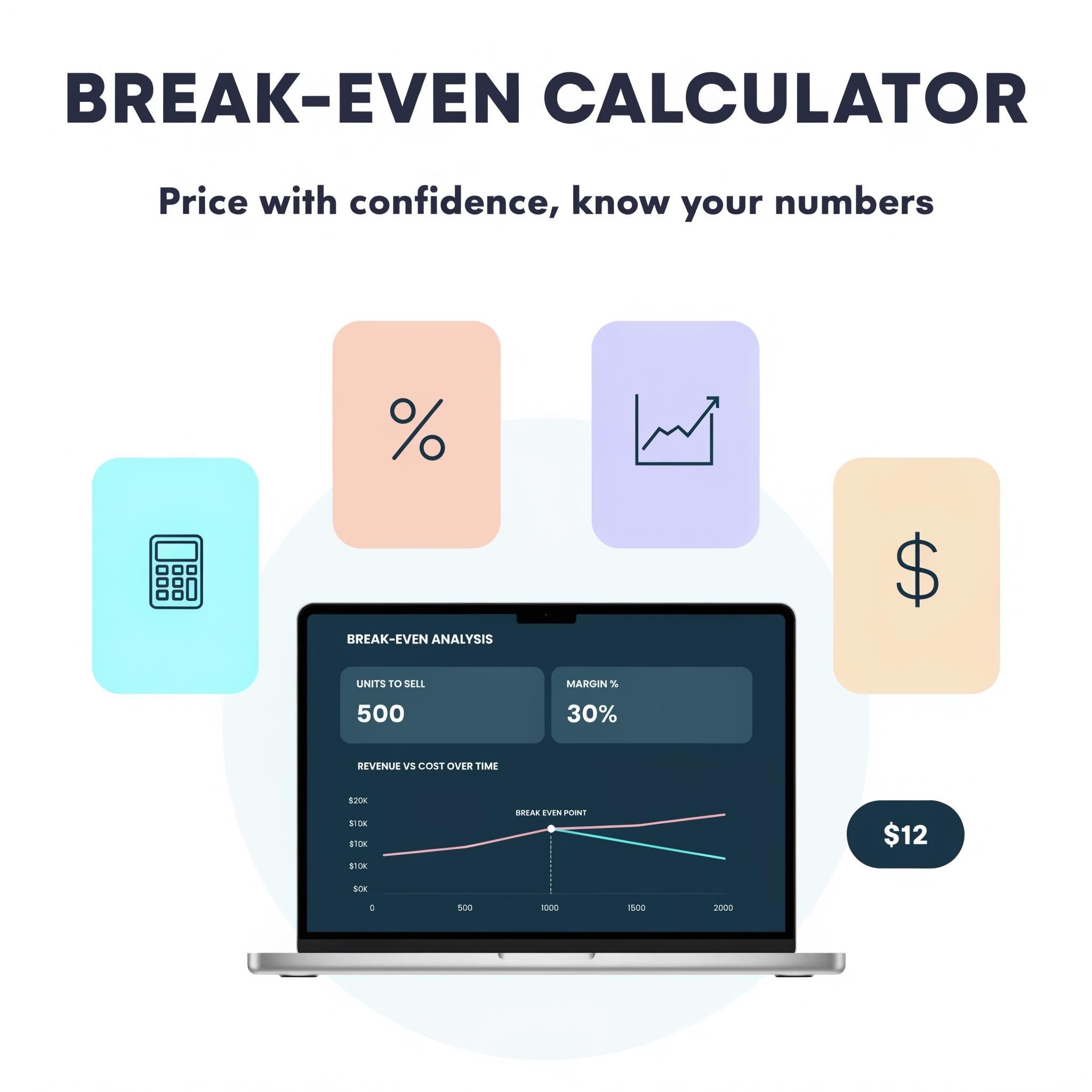 Break-Even Calculator | Profit Margin Spreadsheet | Pricing Template for Small Business | Excel + Google Sheets | Editable