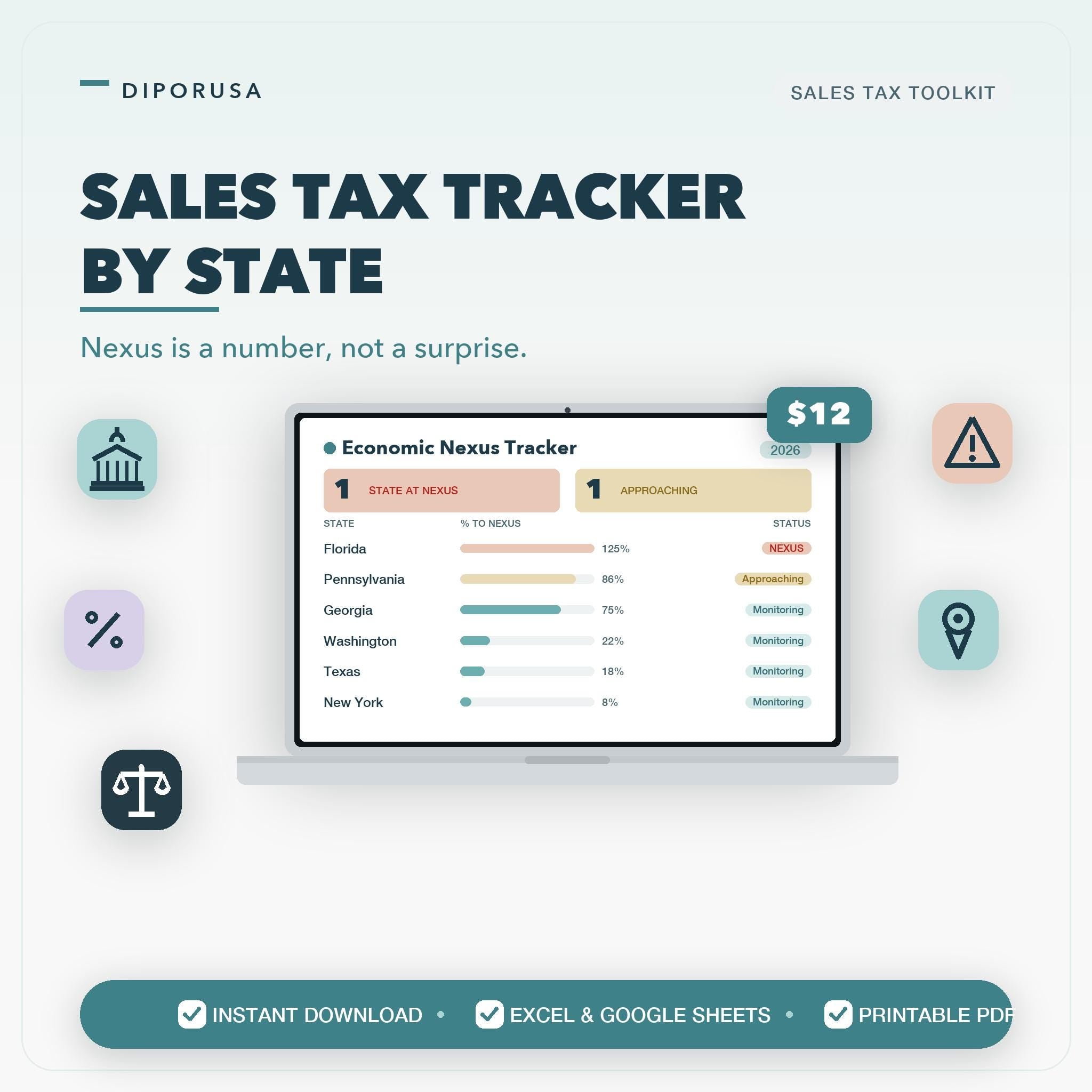 Sales Tax Tracker by State | Economic Nexus Tracker Spreadsheet for Etsy Amazon Shopify Sellers | Excel + Google Sheets + PDF