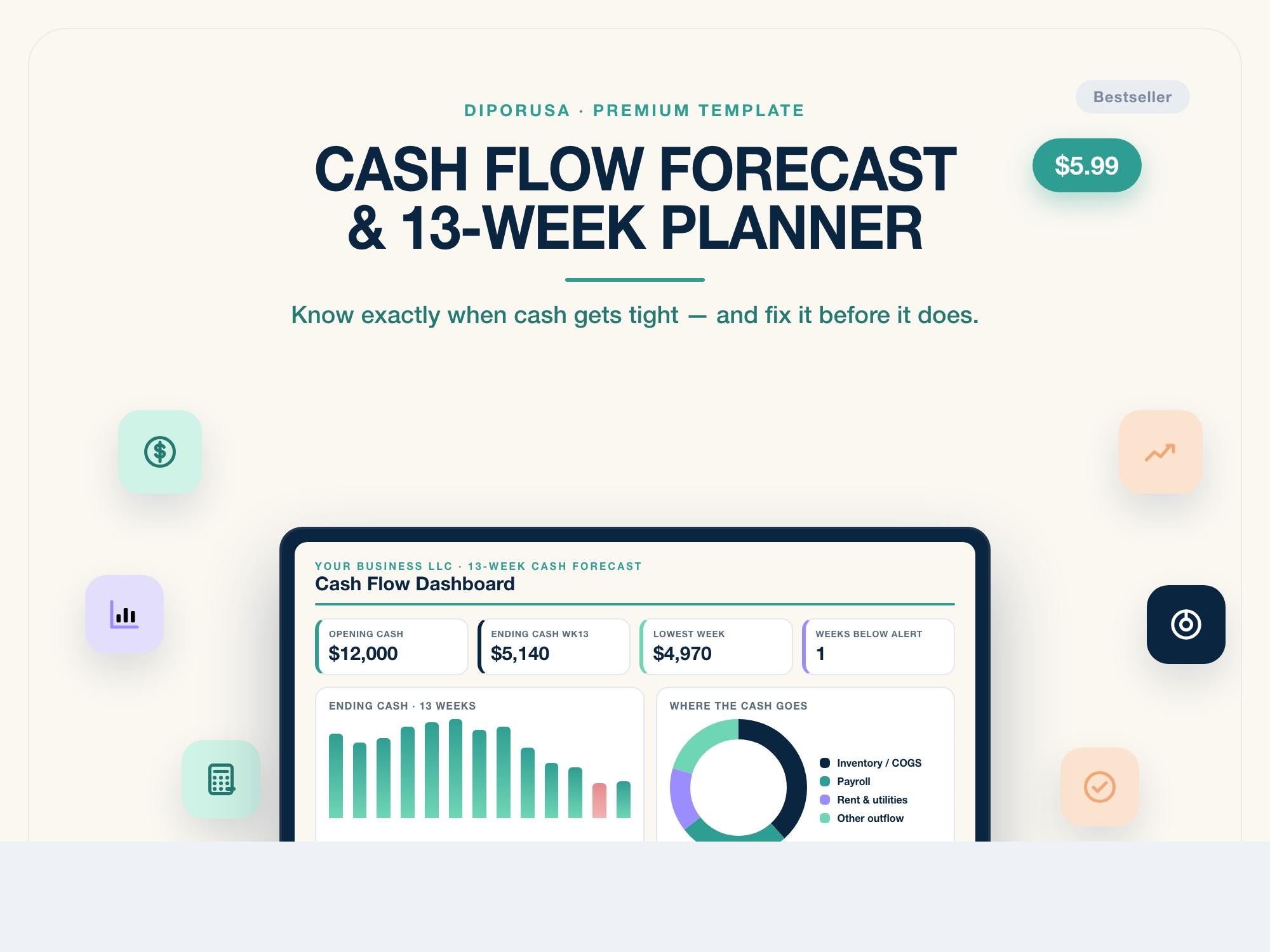 Cash Flow Forecast Spreadsheet 13 Week Planner | Small Business Cash Flow Template Excel Google Sheets | Weekly & Annual Forecast Tool