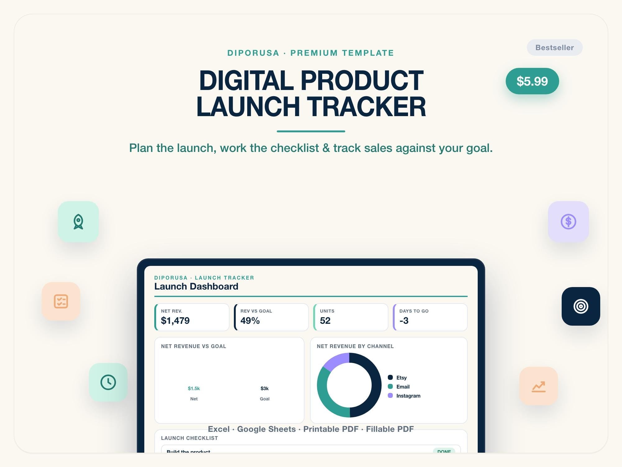 Year-End Business Wrap-Up Dashboard | Annual Business Review Spreadsheet | 2026 Business Summary | Excel & Google Sheets