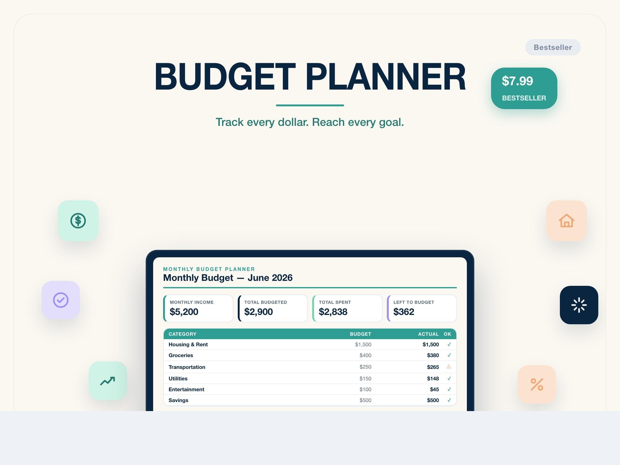Budget Planner Digital | iPad GoodNotes Planner | Monthly Weekly Budget | Canva PDF Planner | Instant Download