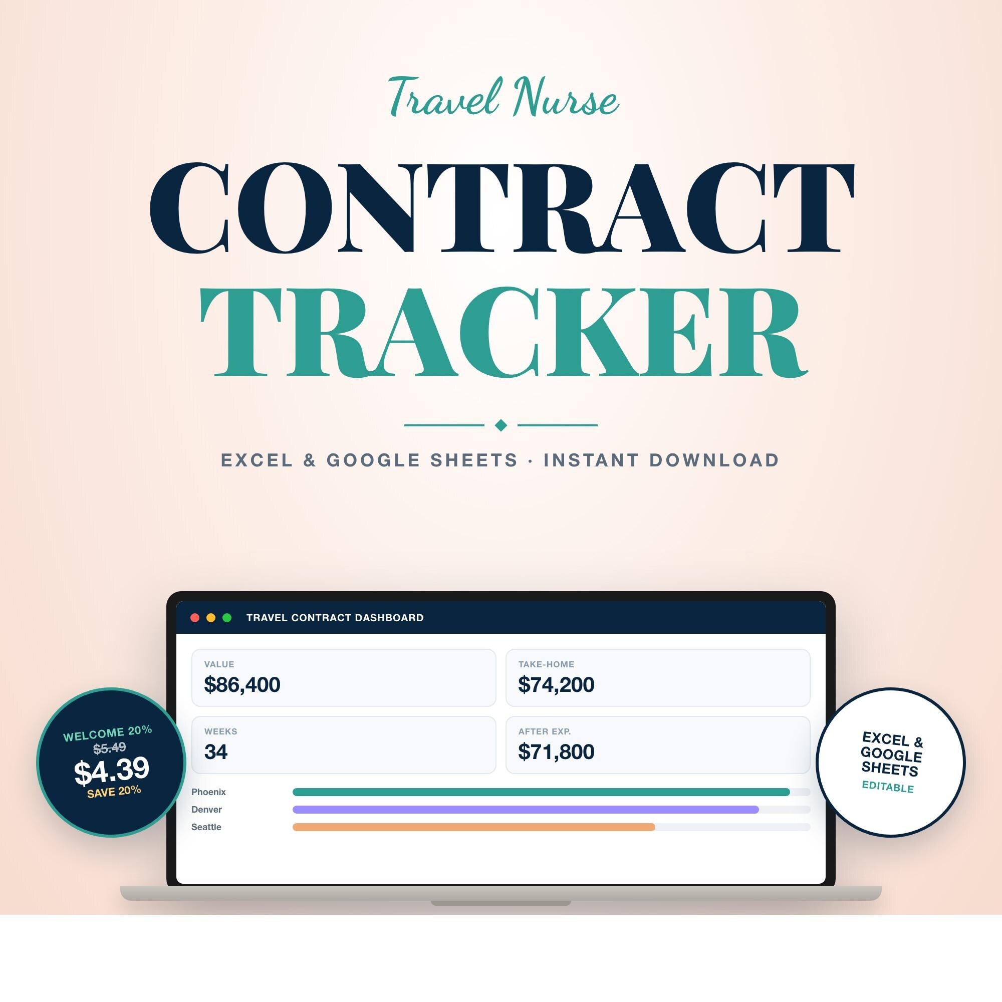 Travel Nurse Budget and Contract Tracker Spreadsheet | Compare Travel Nursing Contracts | Excel and Google Sheets | Stipend and Pay