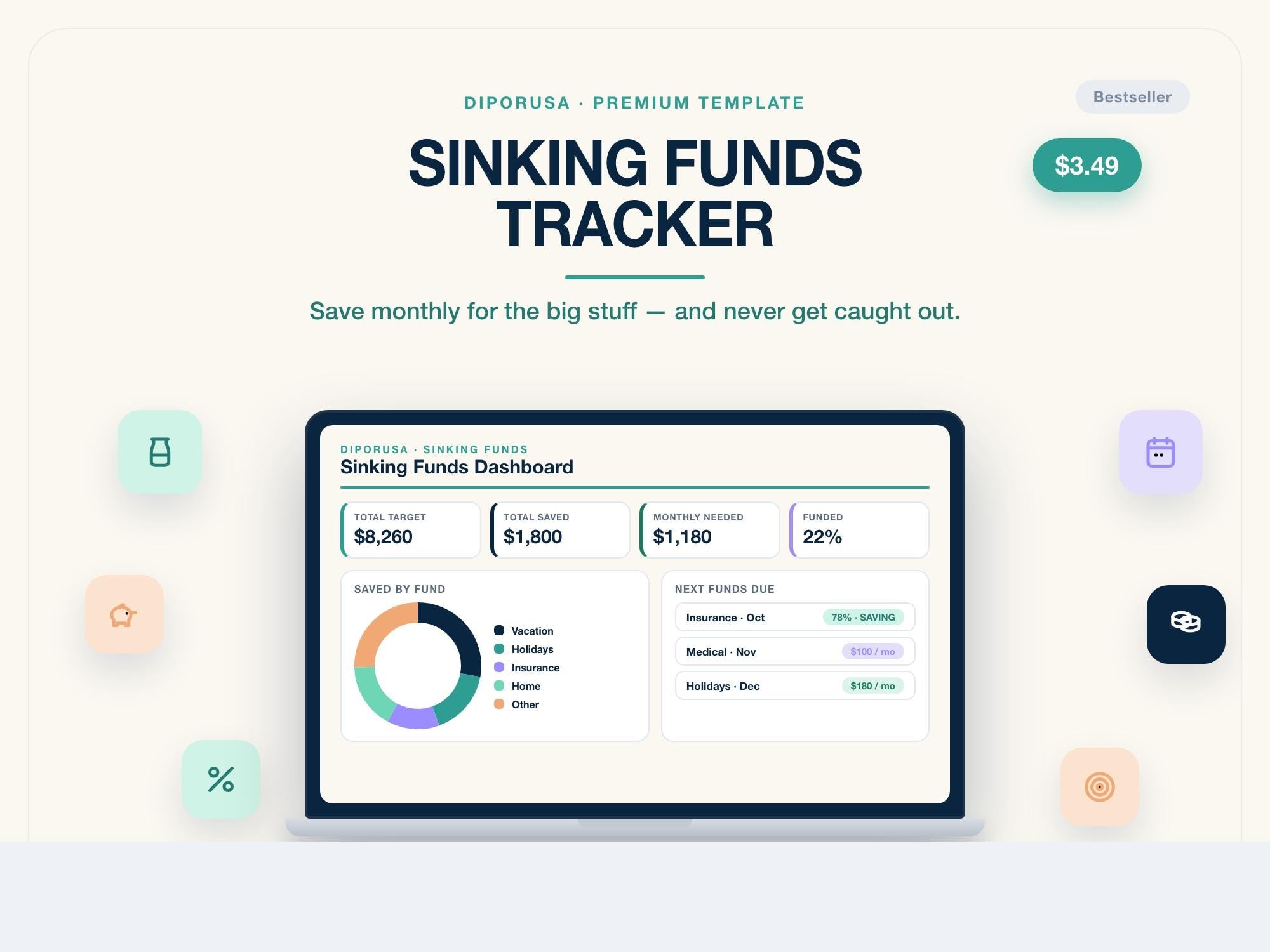 Sinking Funds Tracker, Sinking Fund Savings Spreadsheet, Excel & Google Sheets, Monthly Savings Planner, Budget Template
