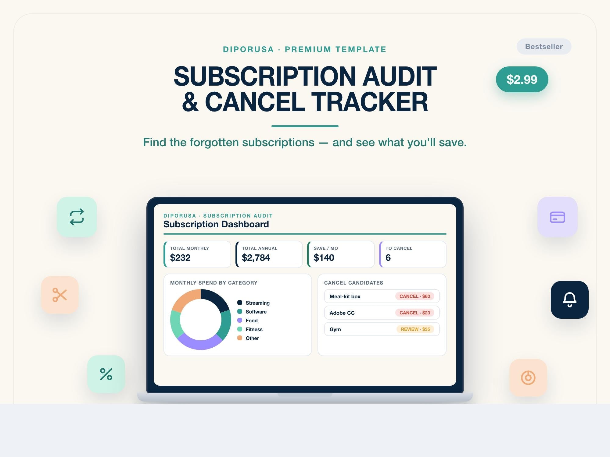 Subscription Tracker & Cancel Audit, Subscription Spreadsheet to Save Money, Excel and Google Sheets, Bill Audit Template