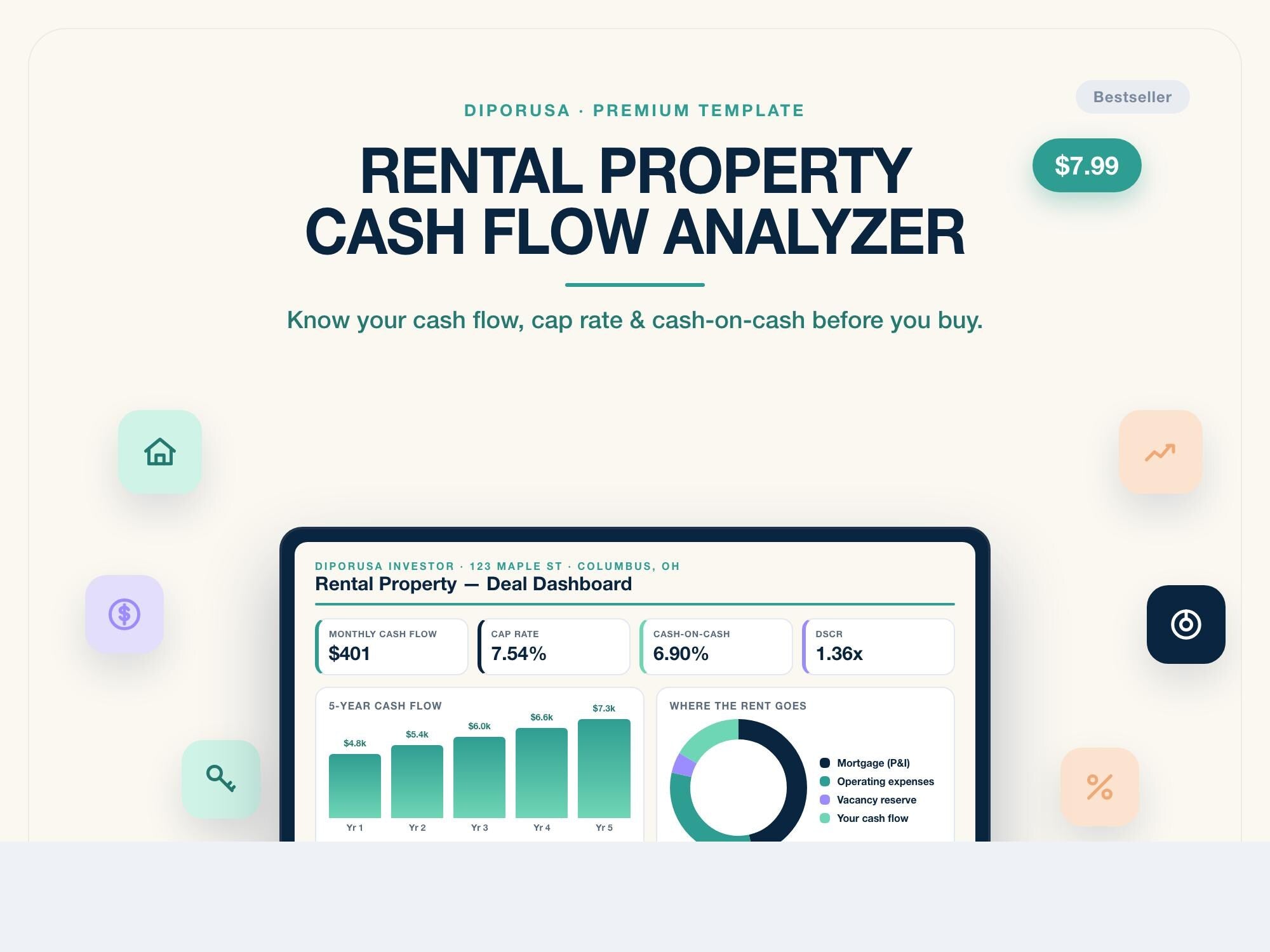 Rental Property Portfolio Tracker Spreadsheet | Real Estate Investor Dashboard Excel Google Sheets | Equity Cash Flow Net Worth & Goals