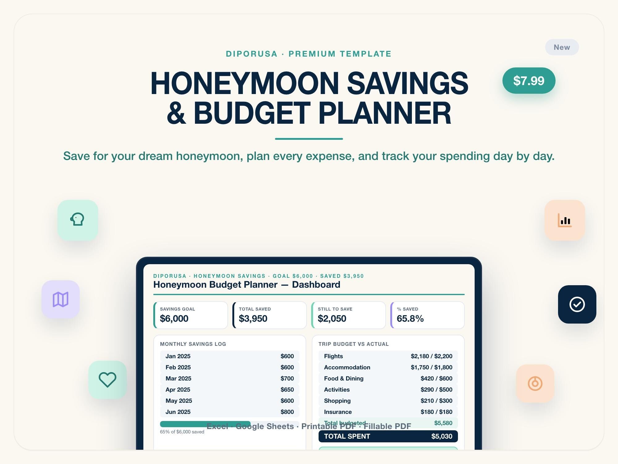 Honeymoon Budget Planner Spreadsheet | Savings Tracker + Trip Budget Excel Google Sheets | Travel Finance Template | Editable