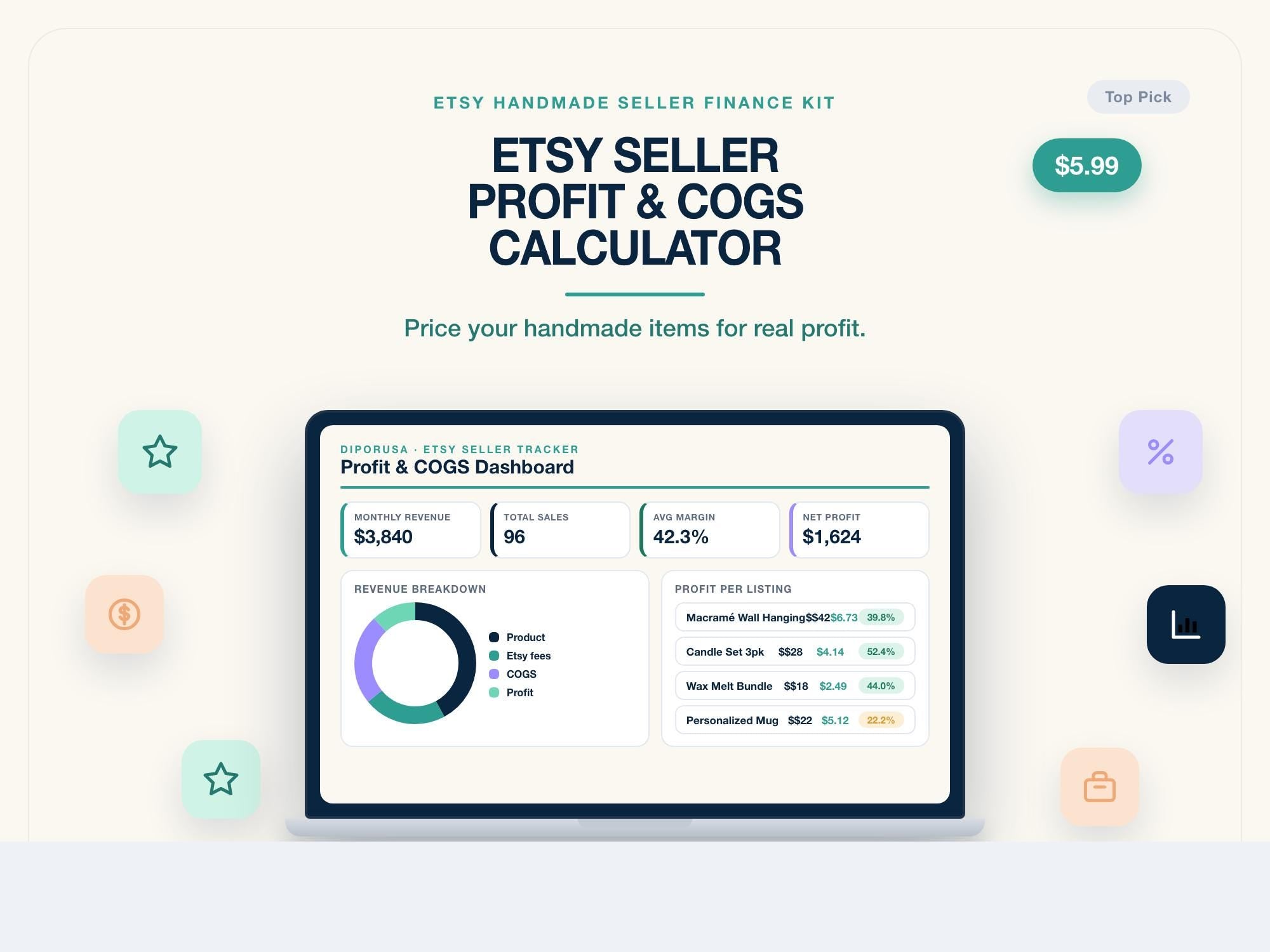 Etsy Seller Profit & COGS Calculator | Etsy Fee Breakdown | Handmade Business Finance | Excel Google Sheets