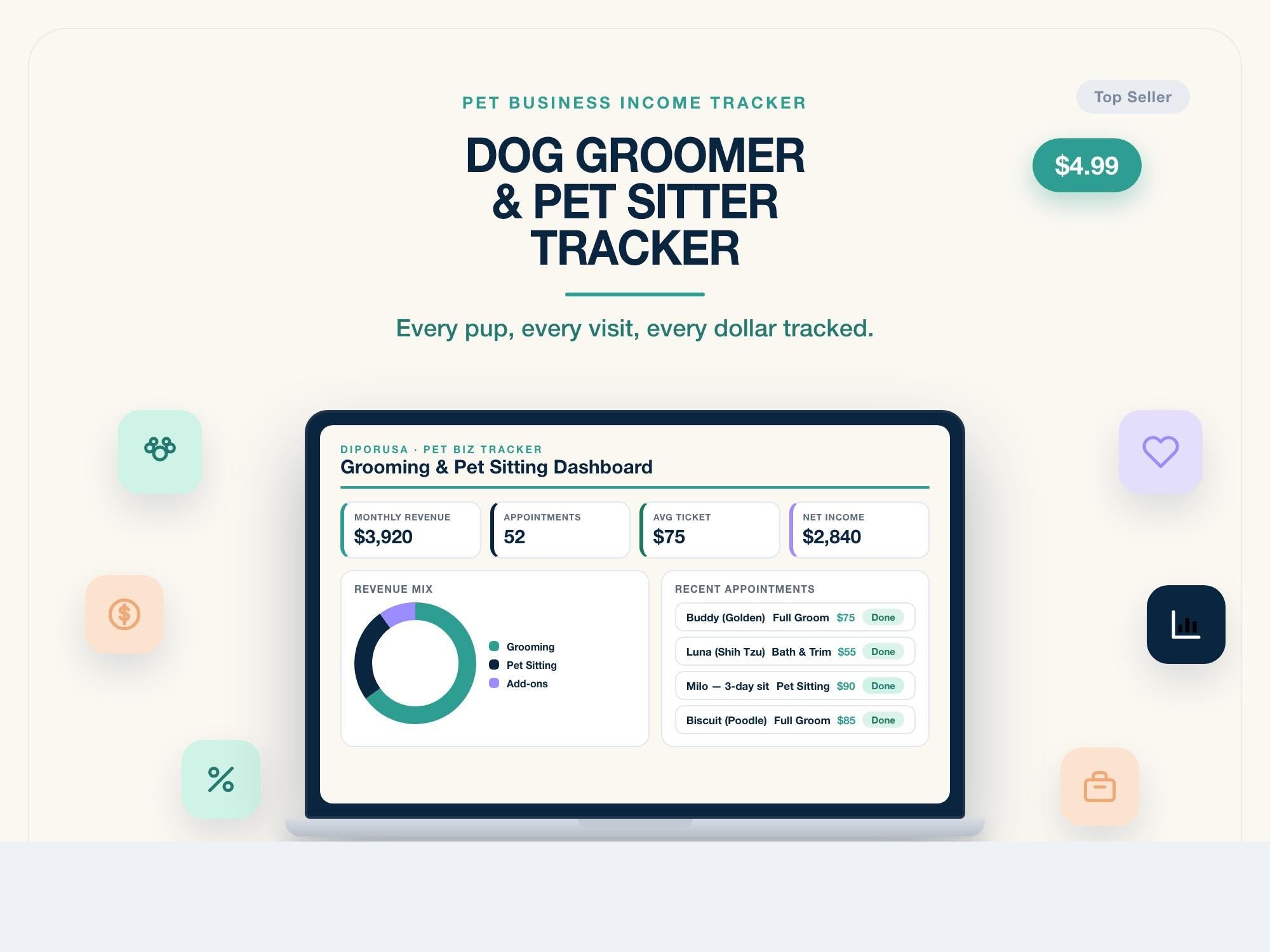 Dog Groomer & Pet Sitter Business Tracker | Appointment Log | Income Expense | Excel Google Sheets | Editable