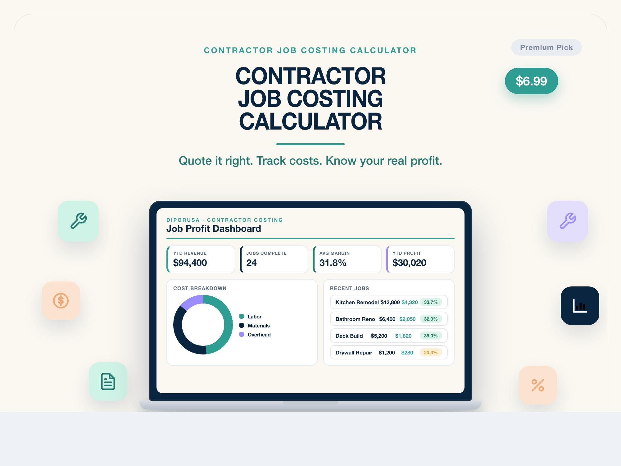Contractor Job Costing Calculator | Materials Labor Overhead Markup | Job Profit Tracker | Excel Google Sheets | Editable