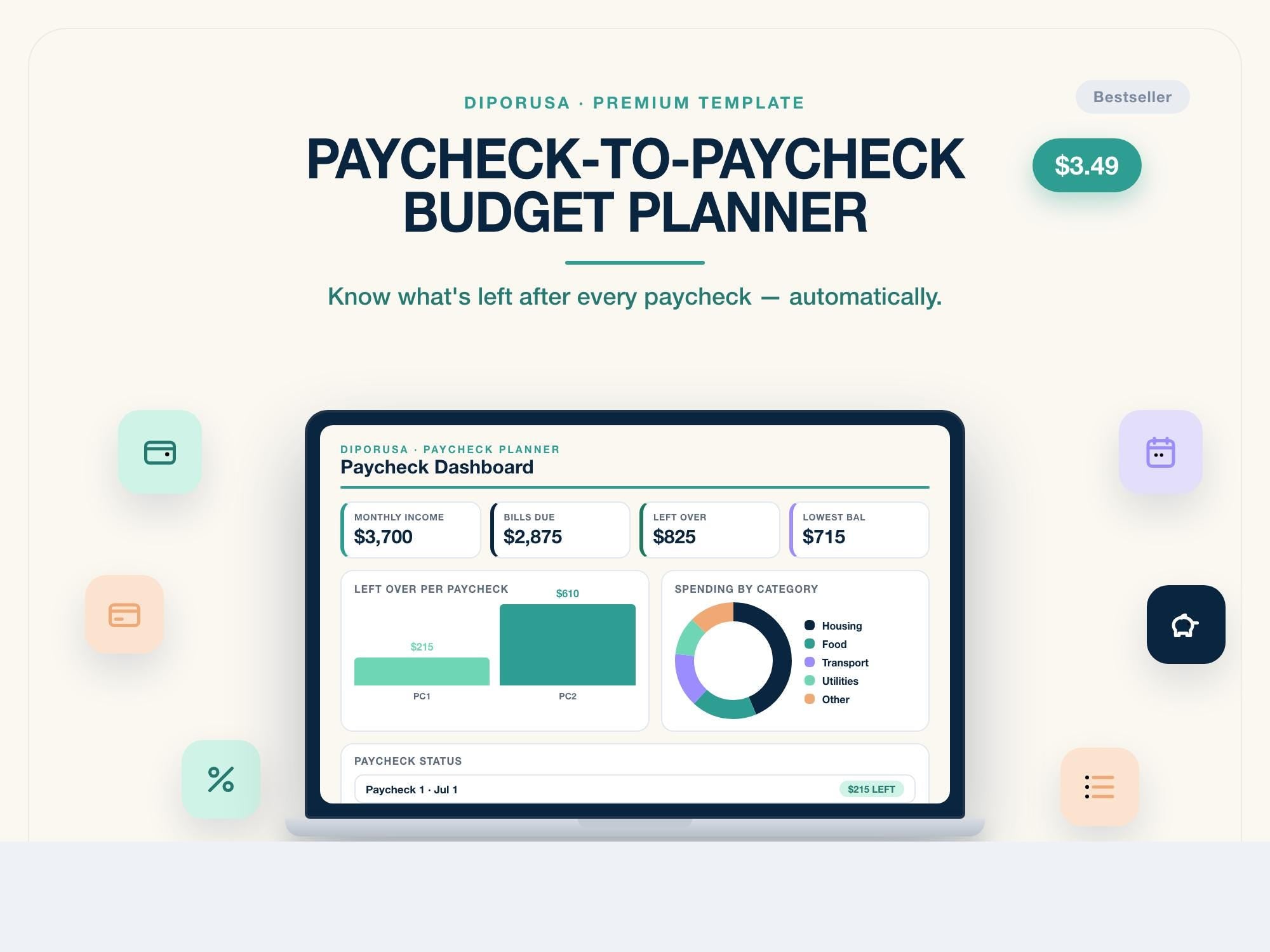 Back to School Budget Spreadsheet | School Supplies Expense Tracker | Student Budget | Excel & Google Sheets | Editable