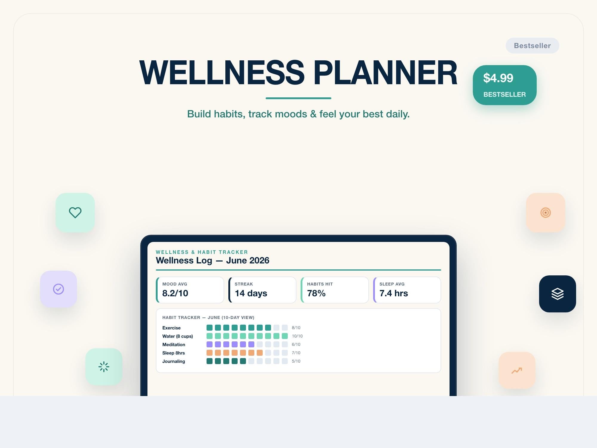 Wellness Digital Planner | Habit Tracker iPad GoodNotes Planner | Self Care Mood Sleep | Canva PDF | Instant Download