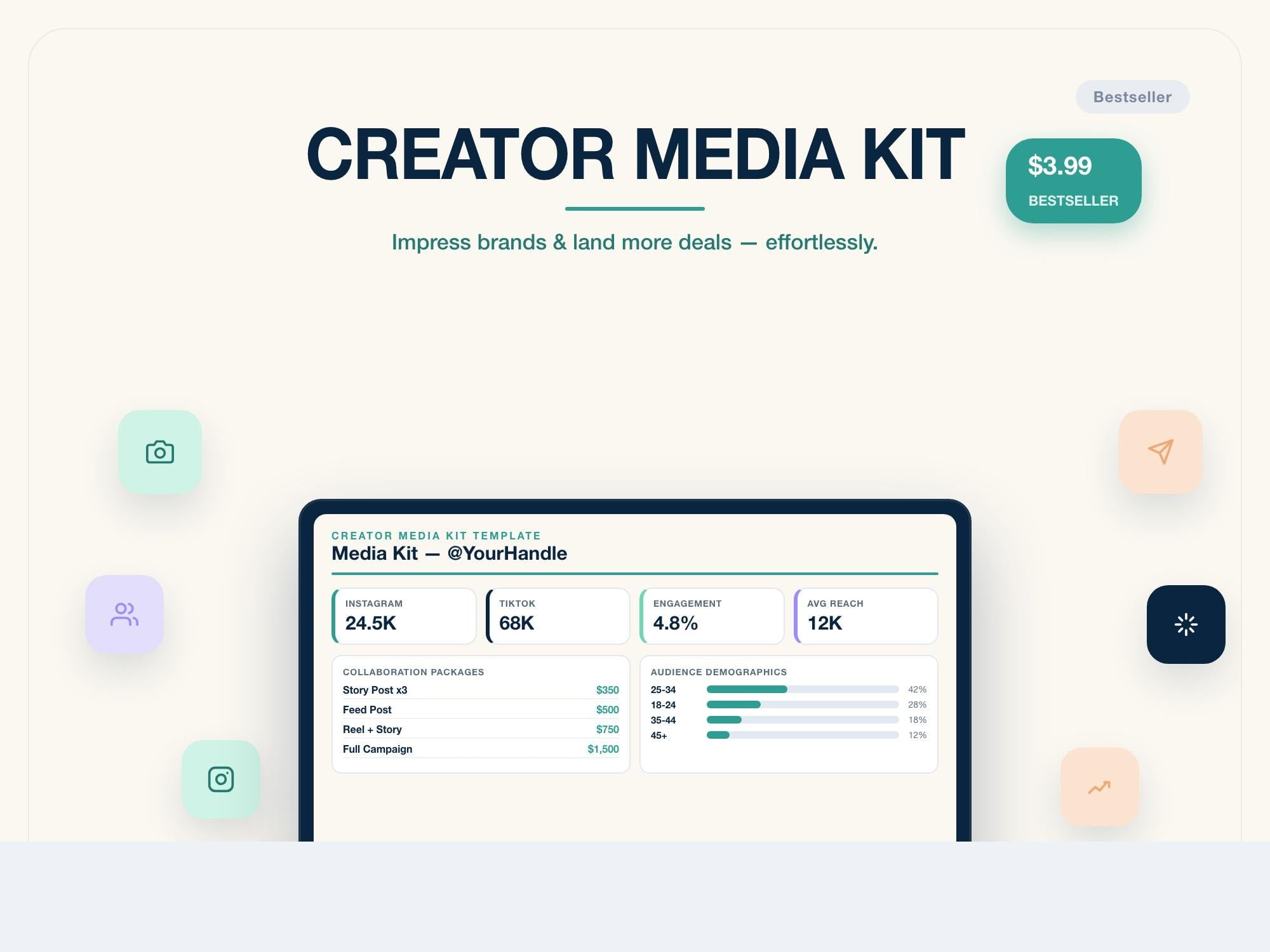 Creator Media Kit Canva Template | Influencer Press Kit | Brand Pitch Template | Editable Canva | Instant Download