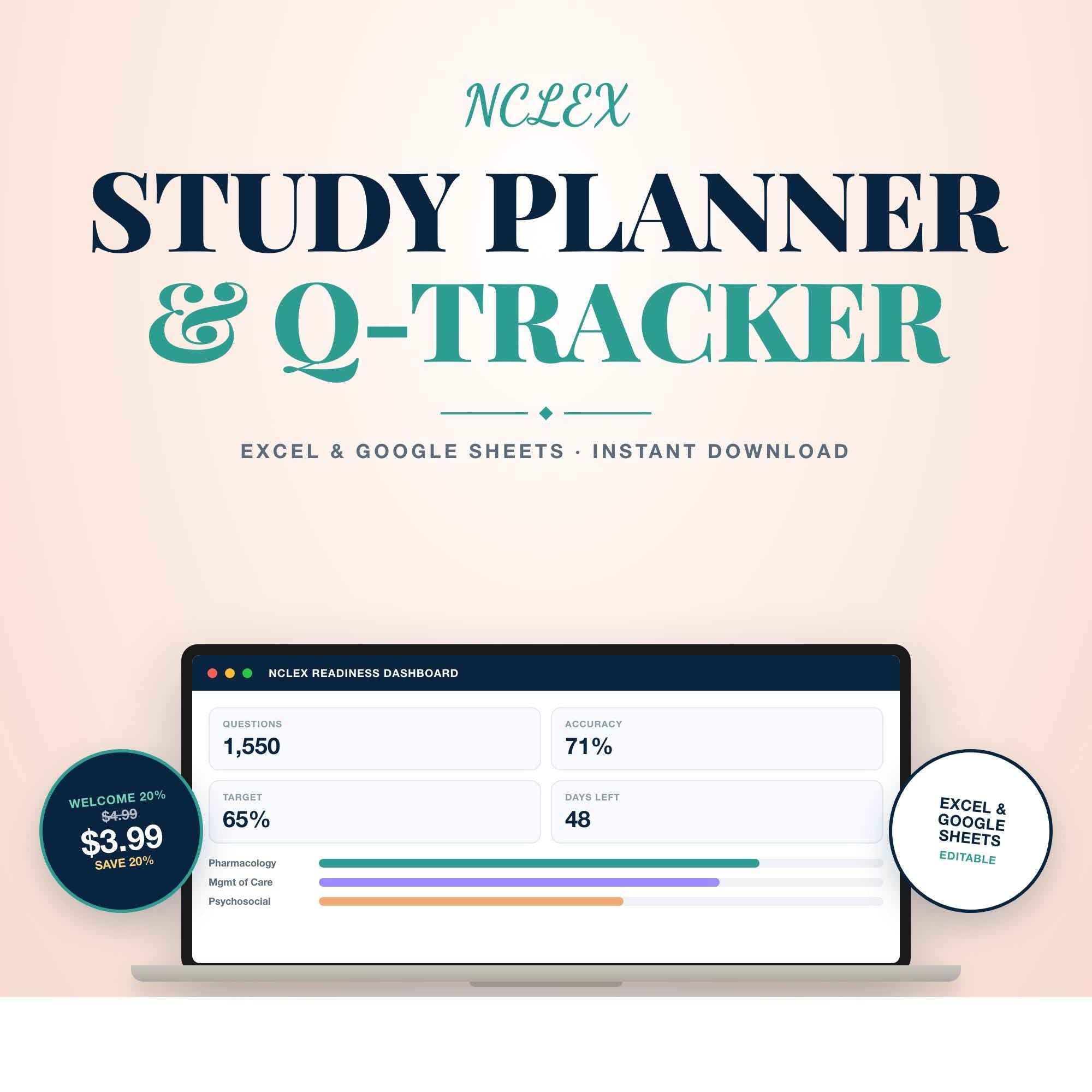 NCLEX Study Planner and Question Tracker Spreadsheet | Nursing Exam Prep | Excel and Google Sheets | Accuracy by Content Area