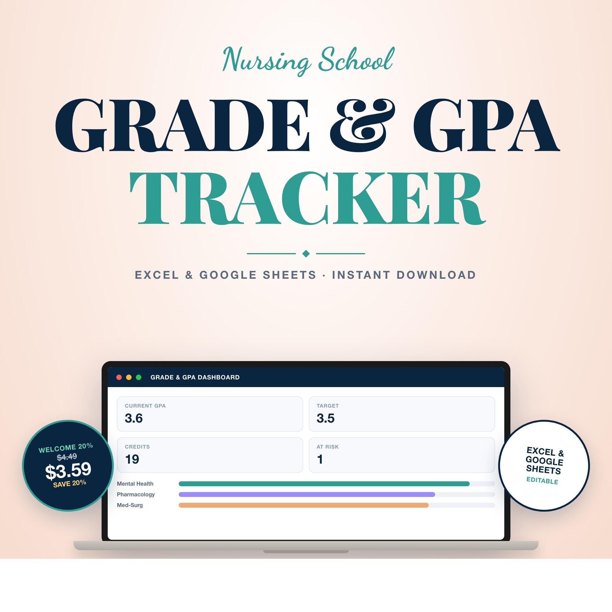 Nursing School Grade and GPA Tracker Spreadsheet | GPA Calculator for Nursing Students | Excel and Google Sheets