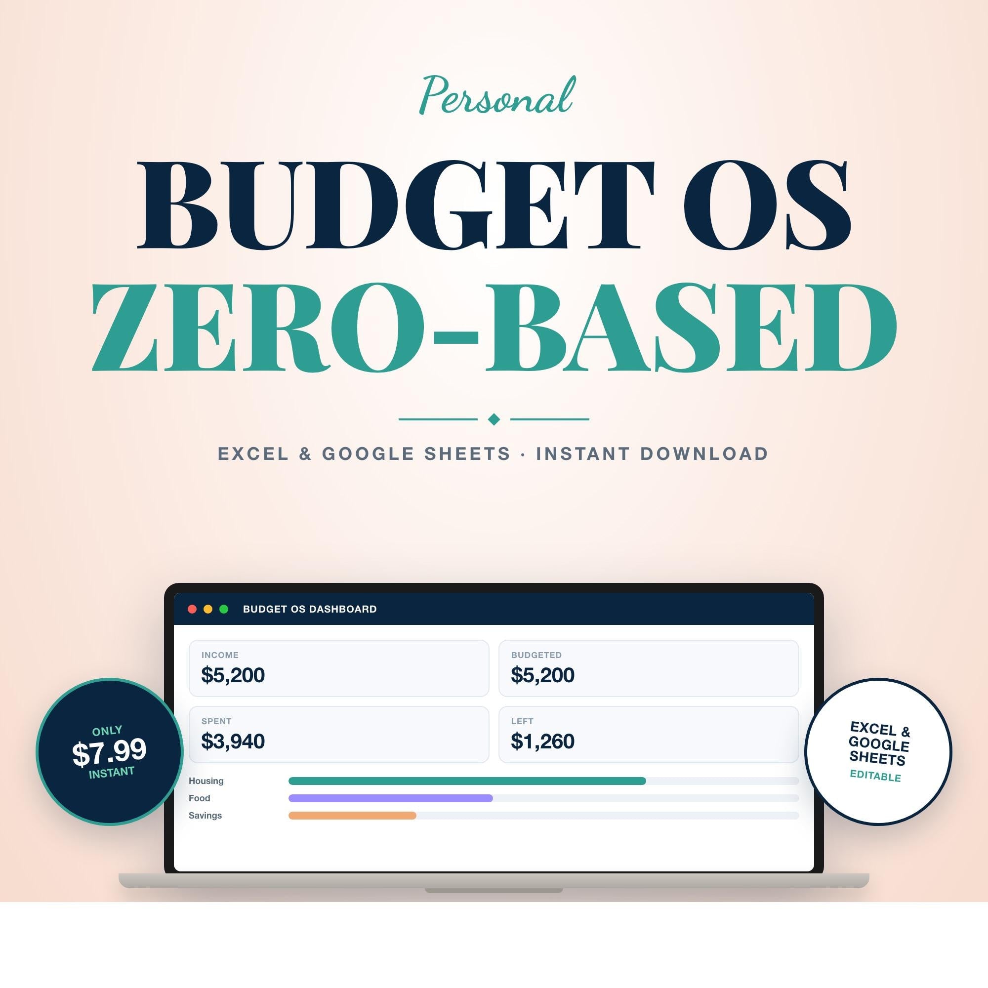 Personal Budget OS | Zero Based Budget Spreadsheet | Debt Payoff Planner | Google Sheets Excel | Editable
